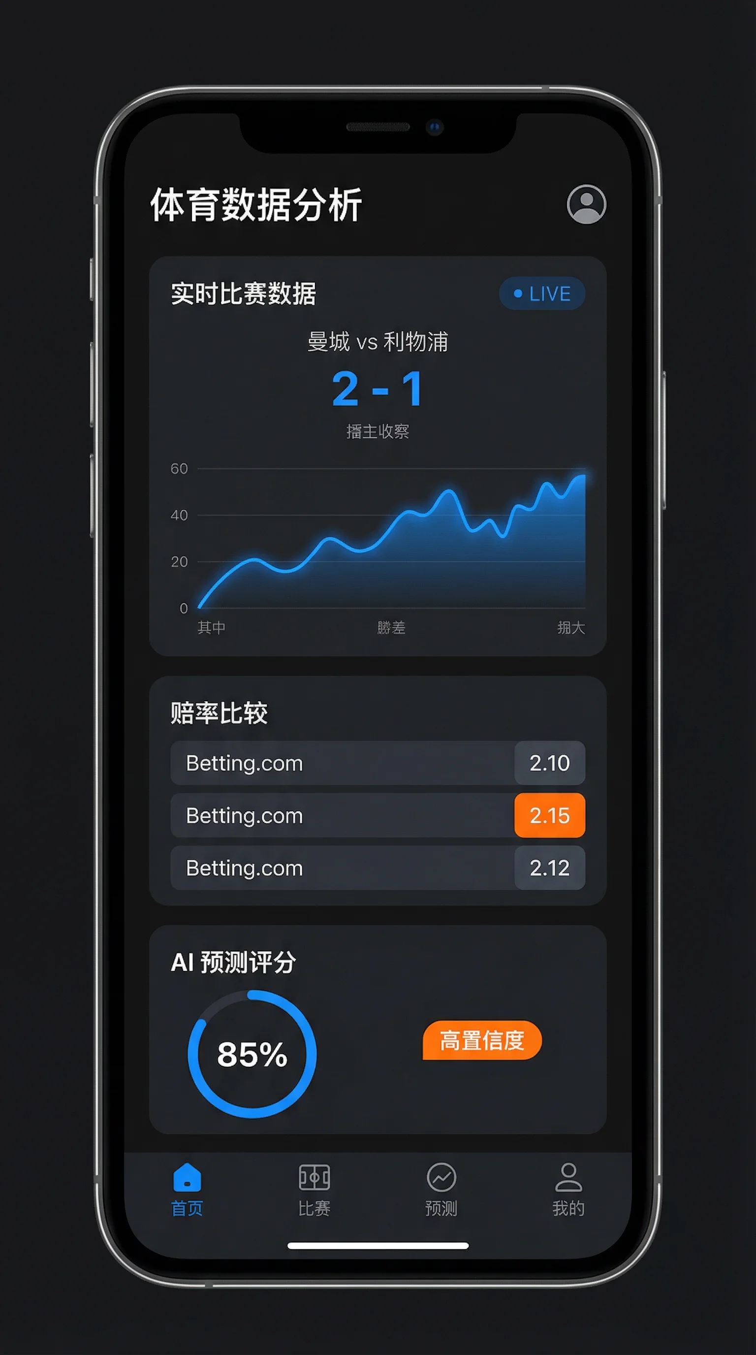 竞彩网APP主界面截图 - 乐鱼电竞体育 移动端数据分析